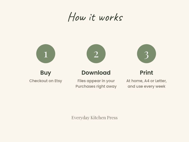 How it works: buy on Etsy, download the files, print at home